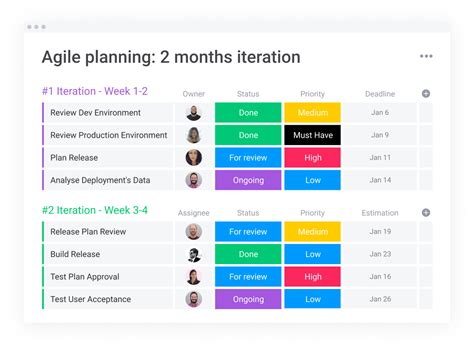 Agile Project Planning Template